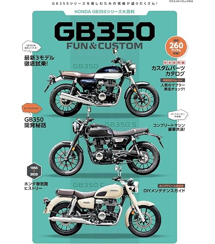 Amazon | Honda(ホンダ) サイドタンクパッド GB350/GB350 S (NC59